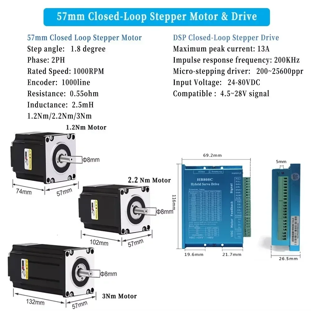 Kit de moteur pas à pas Nema23 - Closed Loop Stepper Motor Nema 17 avis et prix