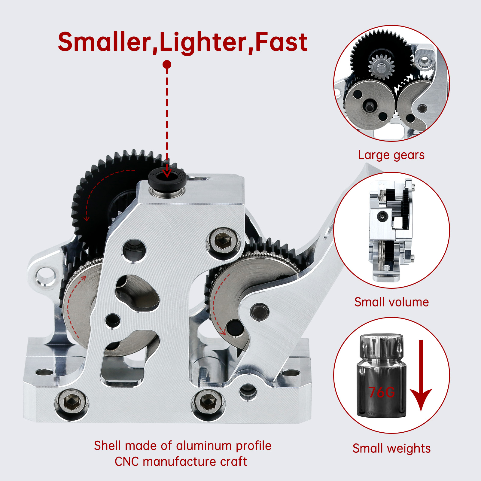 Extrudeur à double engrenage e - Direct Drive Dual Gear Extruder High Speed avis et prix